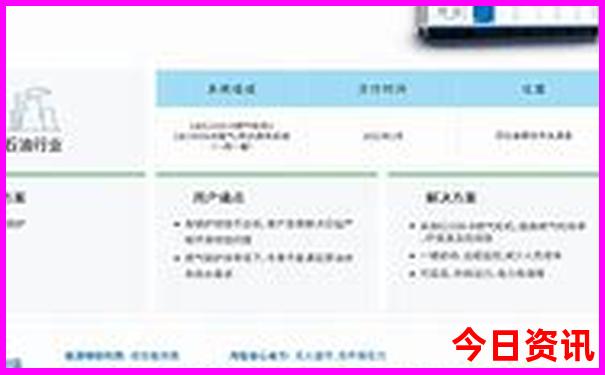 甘南最值得游玩的地方